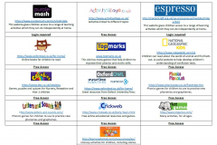 Useful websites for Home Learning. Reception