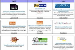 KS1-Useful-Websites-1