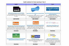 Useful-websites-for-Home-Learning.-Y3-UPDATED_Page_1