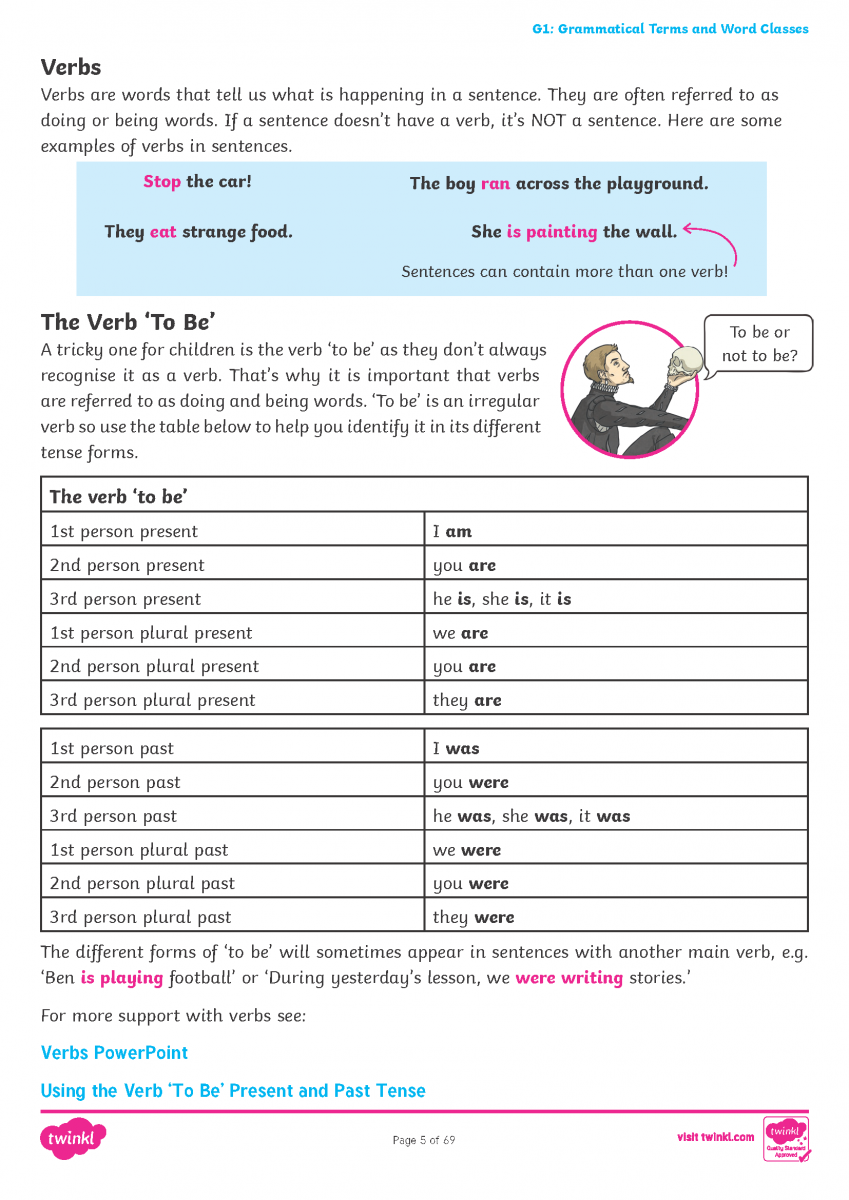 Year-6-Parents-Grammar-Punctuation-Spelling-Guide_Page_05