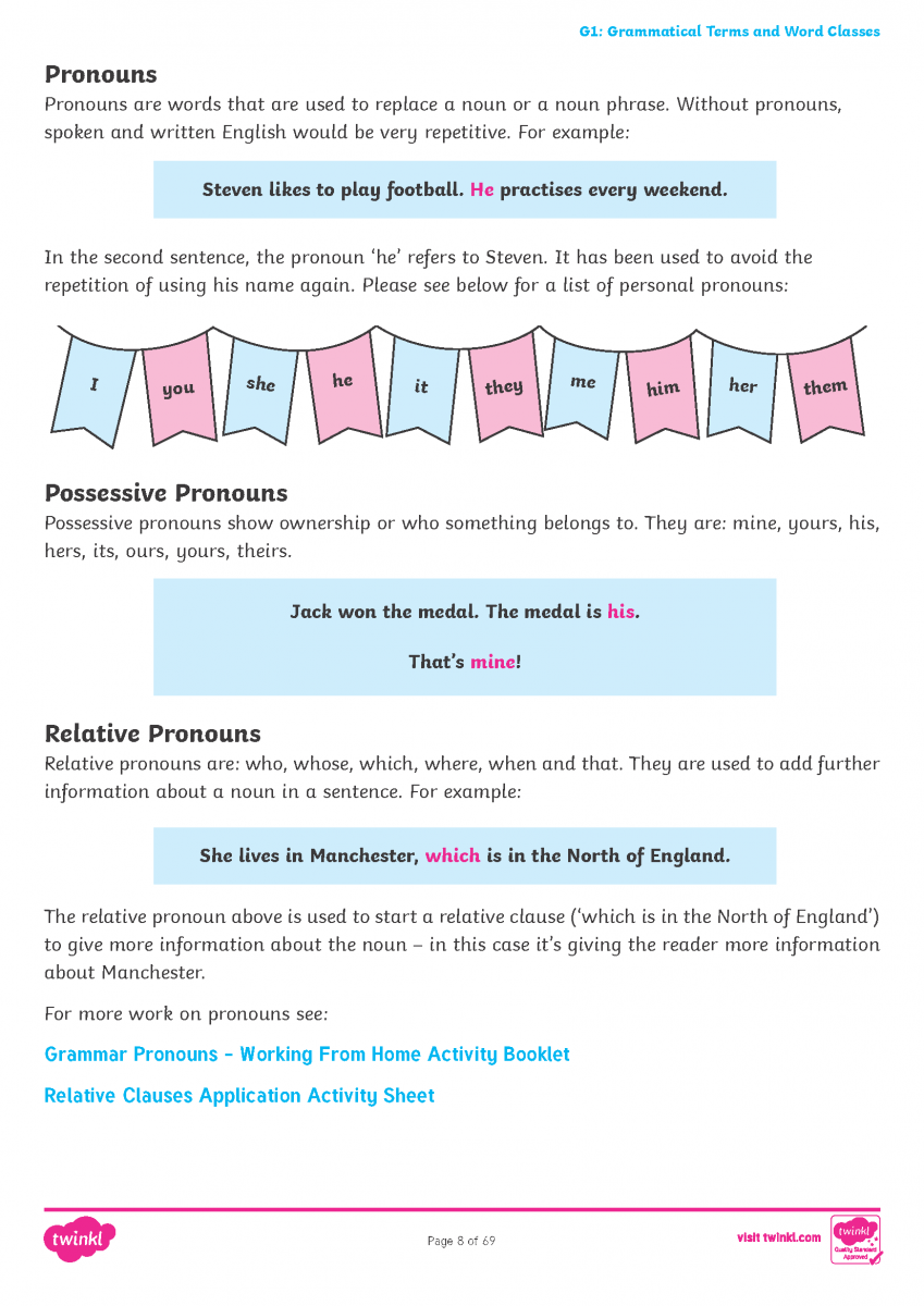 Year-6-Parents-Grammar-Punctuation-Spelling-Guide_Page_08