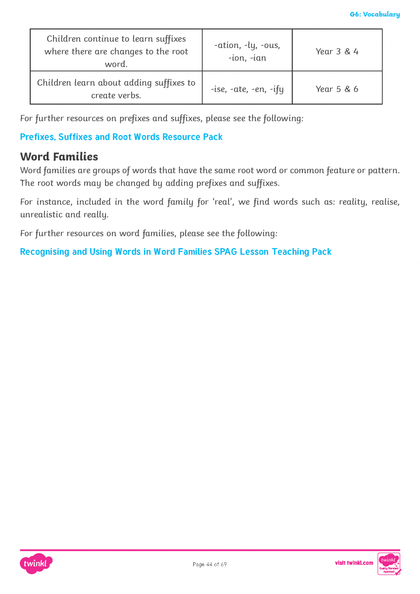 Year-6-Parents-Grammar-Punctuation-Spelling-Guide_Page_44