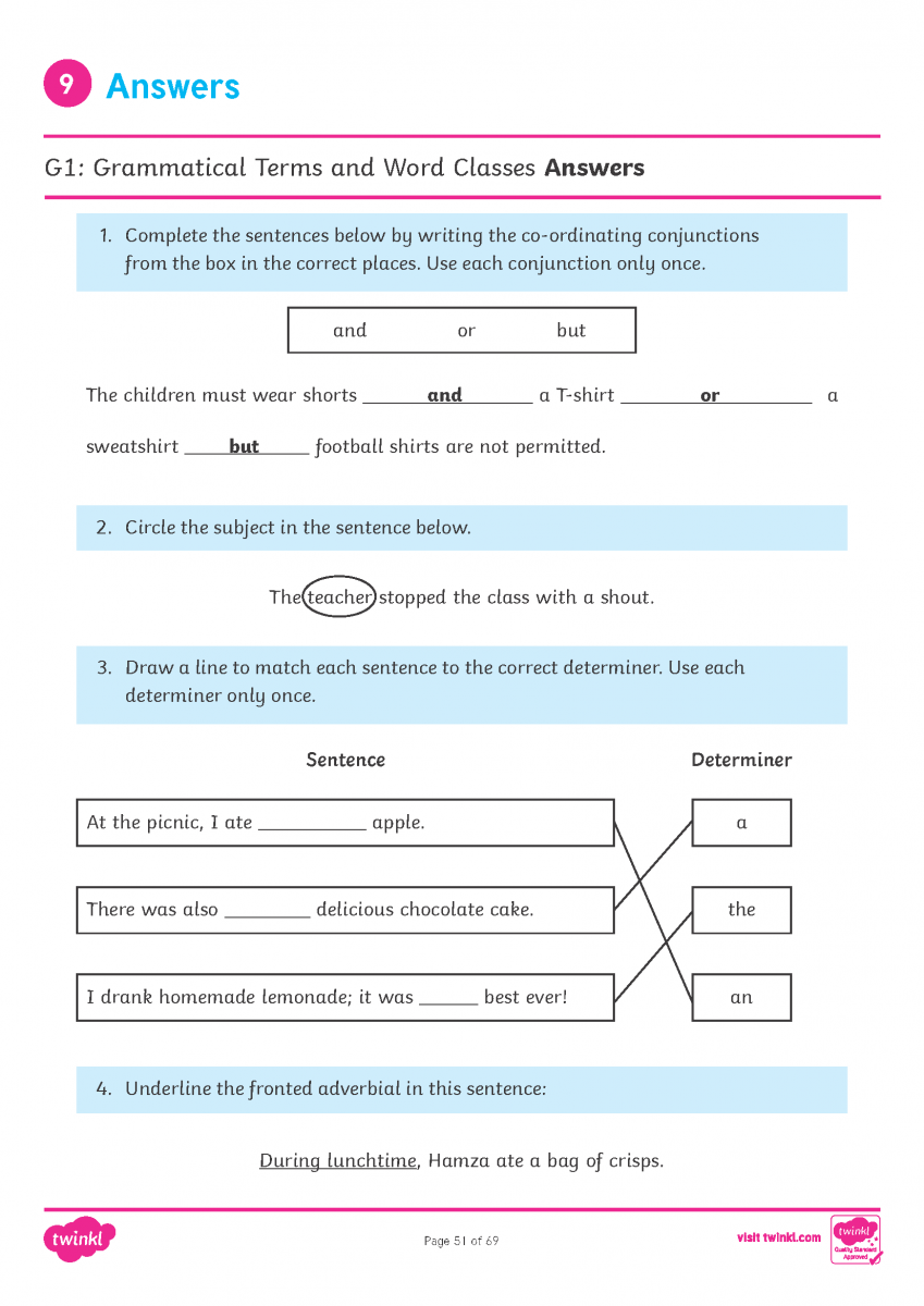 Year-6-Parents-Grammar-Punctuation-Spelling-Guide_Page_51