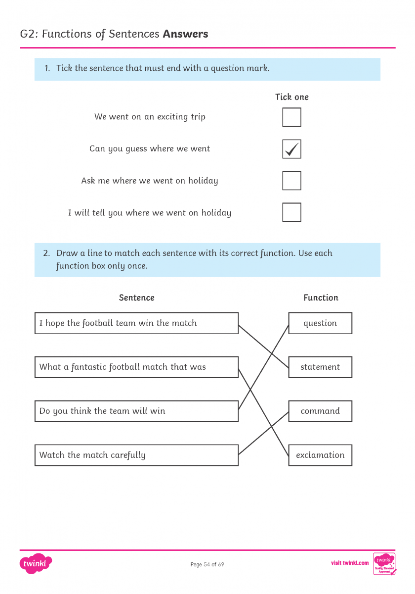 Year-6-Parents-Grammar-Punctuation-Spelling-Guide_Page_54