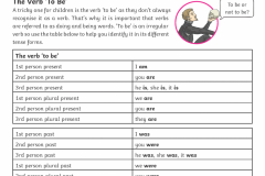 Year-6-Parents-Grammar-Punctuation-Spelling-Guide_Page_05