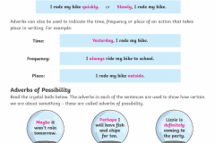 Year-6-Parents-Grammar-Punctuation-Spelling-Guide_Page_09