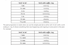 Year-6-Parents-Grammar-Punctuation-Spelling-Guide_Page_28