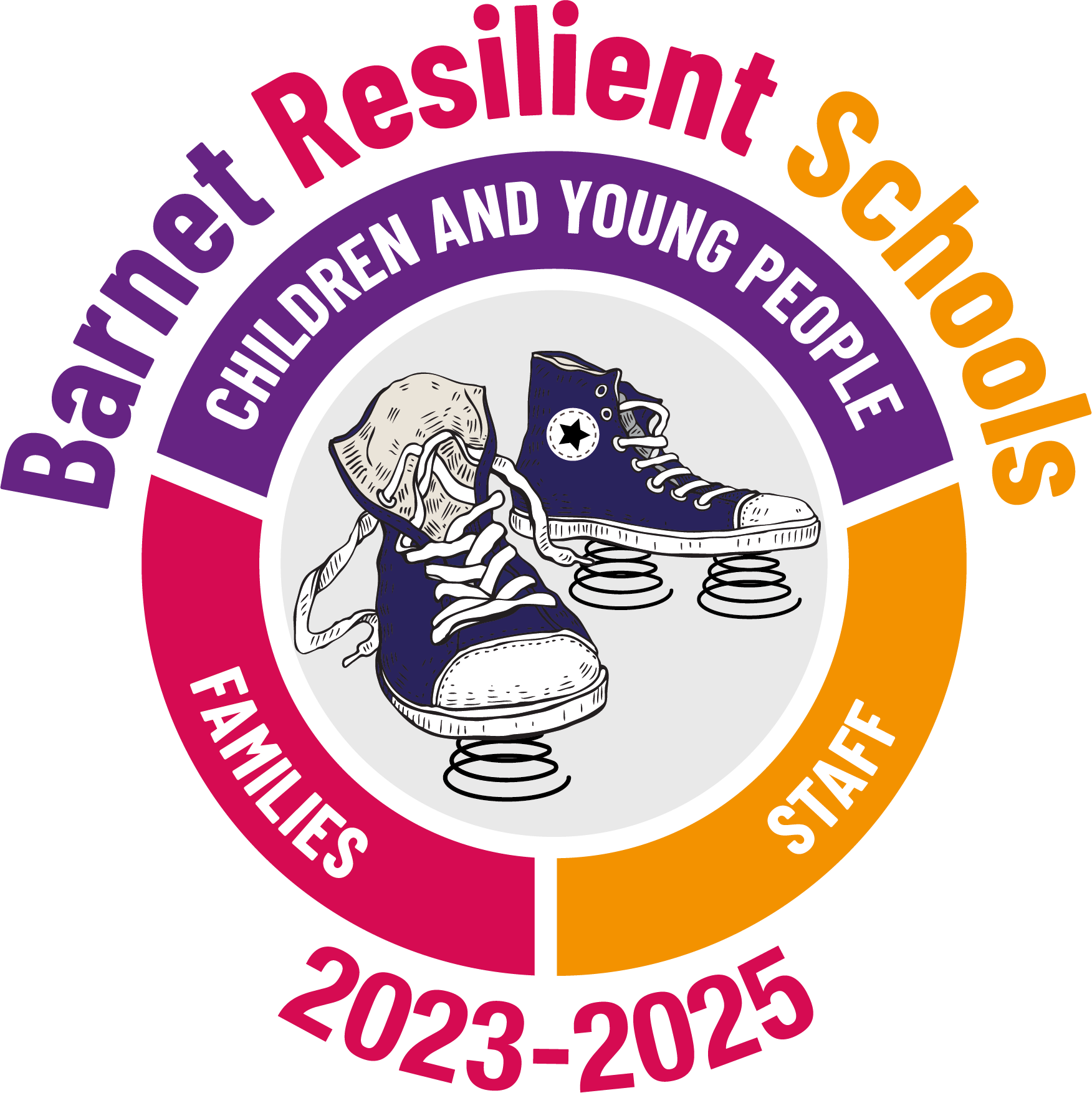 Barnet Resilient Schools badge