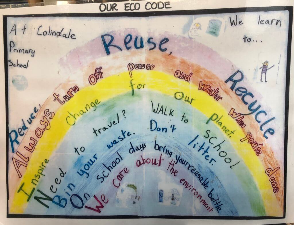 Drawing of the Colindale Eco code completed by pupils